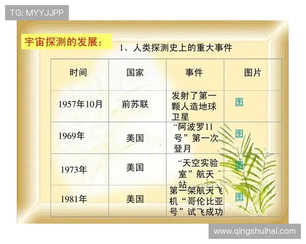 星空网页版入口:轻松访问星空世界的官方入口全面介绍