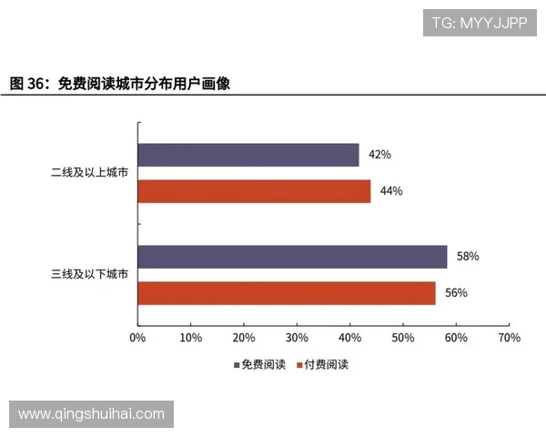 深度解读:星空官方网站入口软件带来的便捷体验